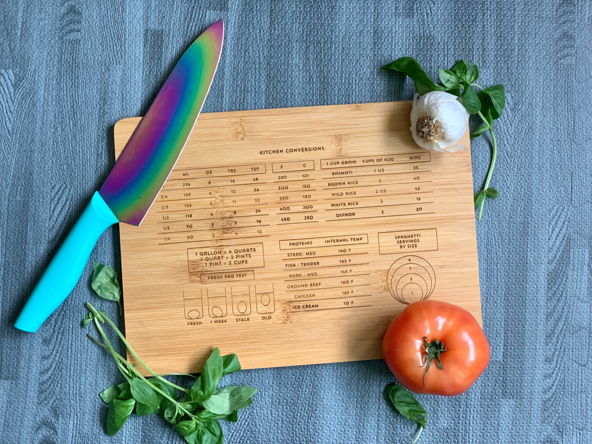 Kitchen Conversation Board – CraftComplex